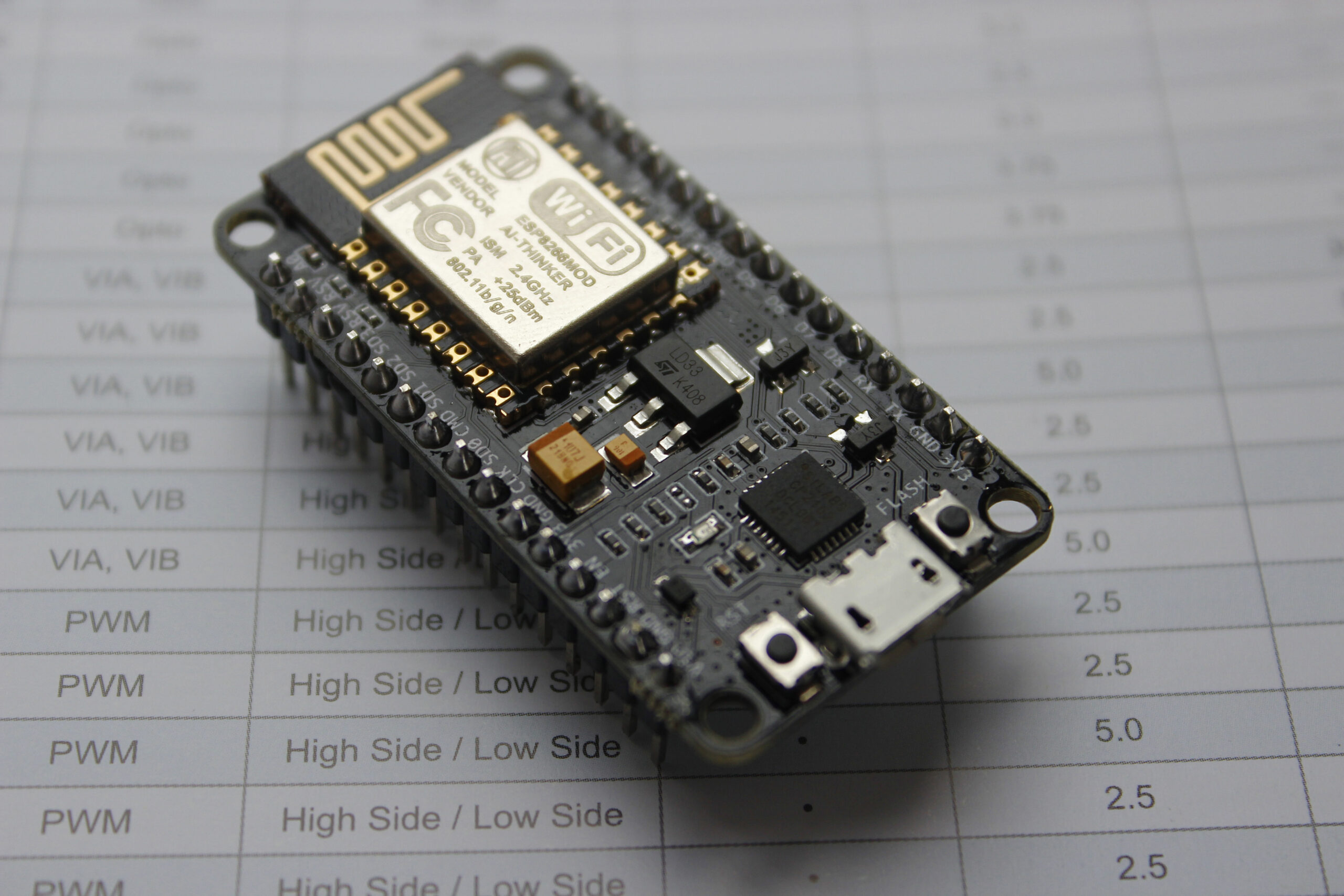 Tìm hiểu về ESP8266 module WI-FI phổ biến hiện tại
